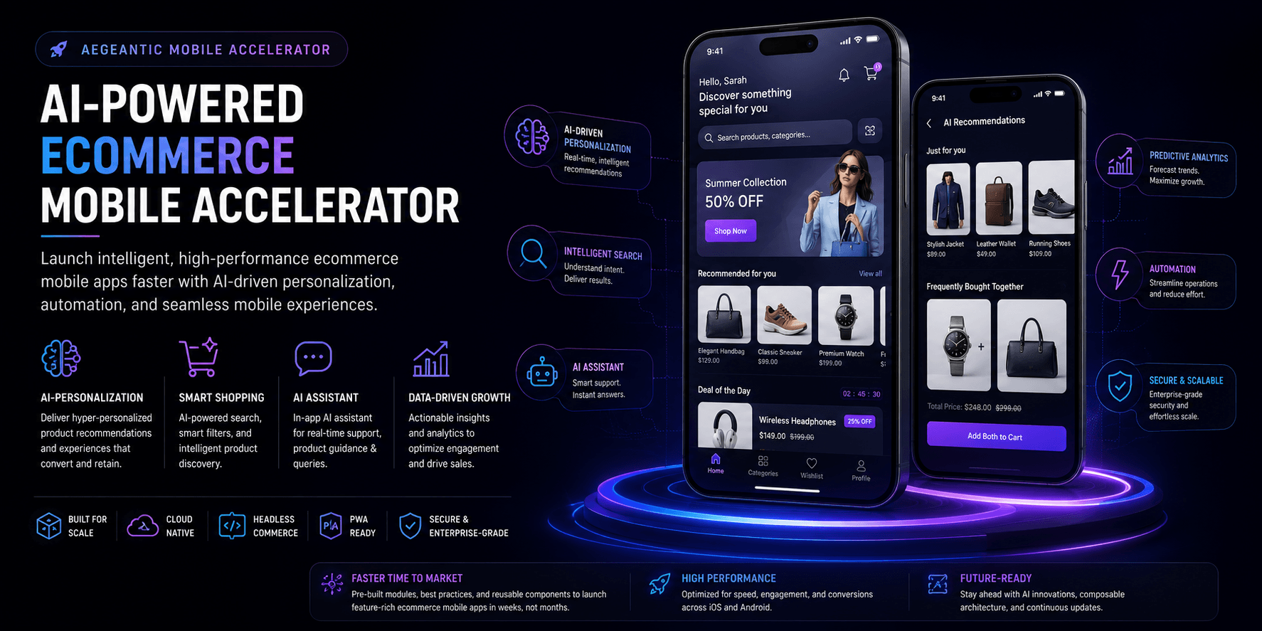 AI-powered ecommerce mobile accelerator with intelligent personalization, smart shopping experiences, predictive analytics, and scalable mobile commerce infrastructure