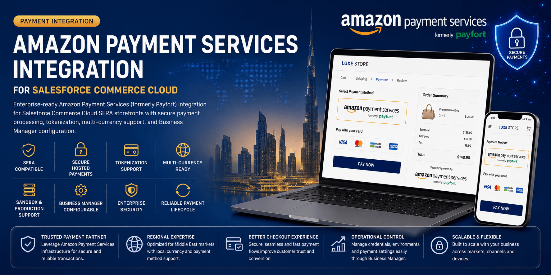 Amazon Payment Services integration for Salesforce Commerce Cloud with Payfort compatibility, tokenization, secure hosted payments, and multi-currency support