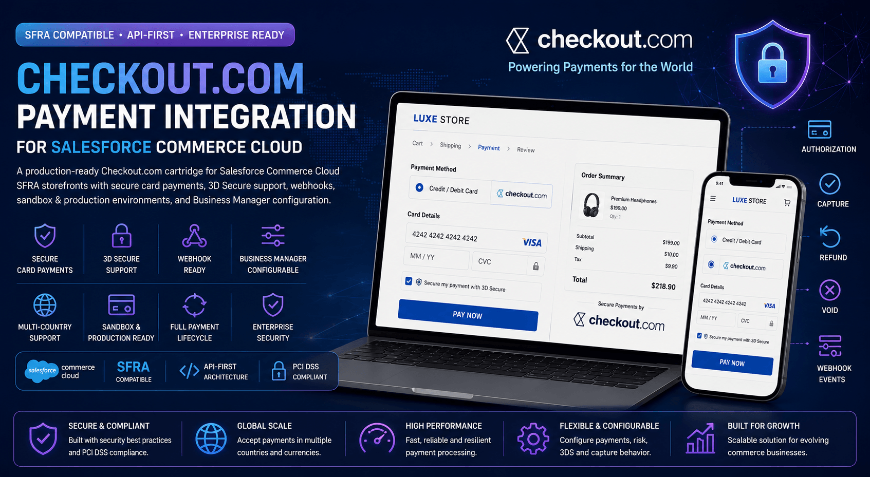 Checkout.com payment integration for Salesforce Commerce Cloud SFRA with secure card payments, 3D Secure, and Business Manager configuration