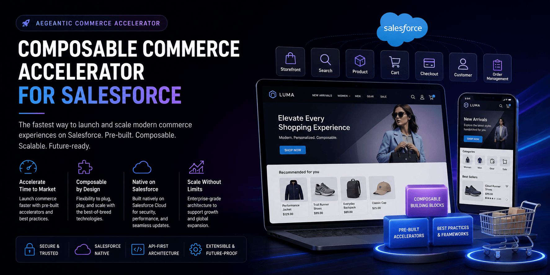 Composable Commerce Accelerator for Salesforce with scalable storefront architecture, pre-built commerce modules, API-first integrations, and enterprise ecommerce acceleration