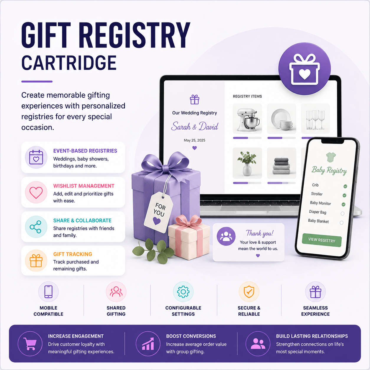 Gift Registry Cartridge for ecommerce platforms with personalized gifting, wishlist management, and shared registry experiences