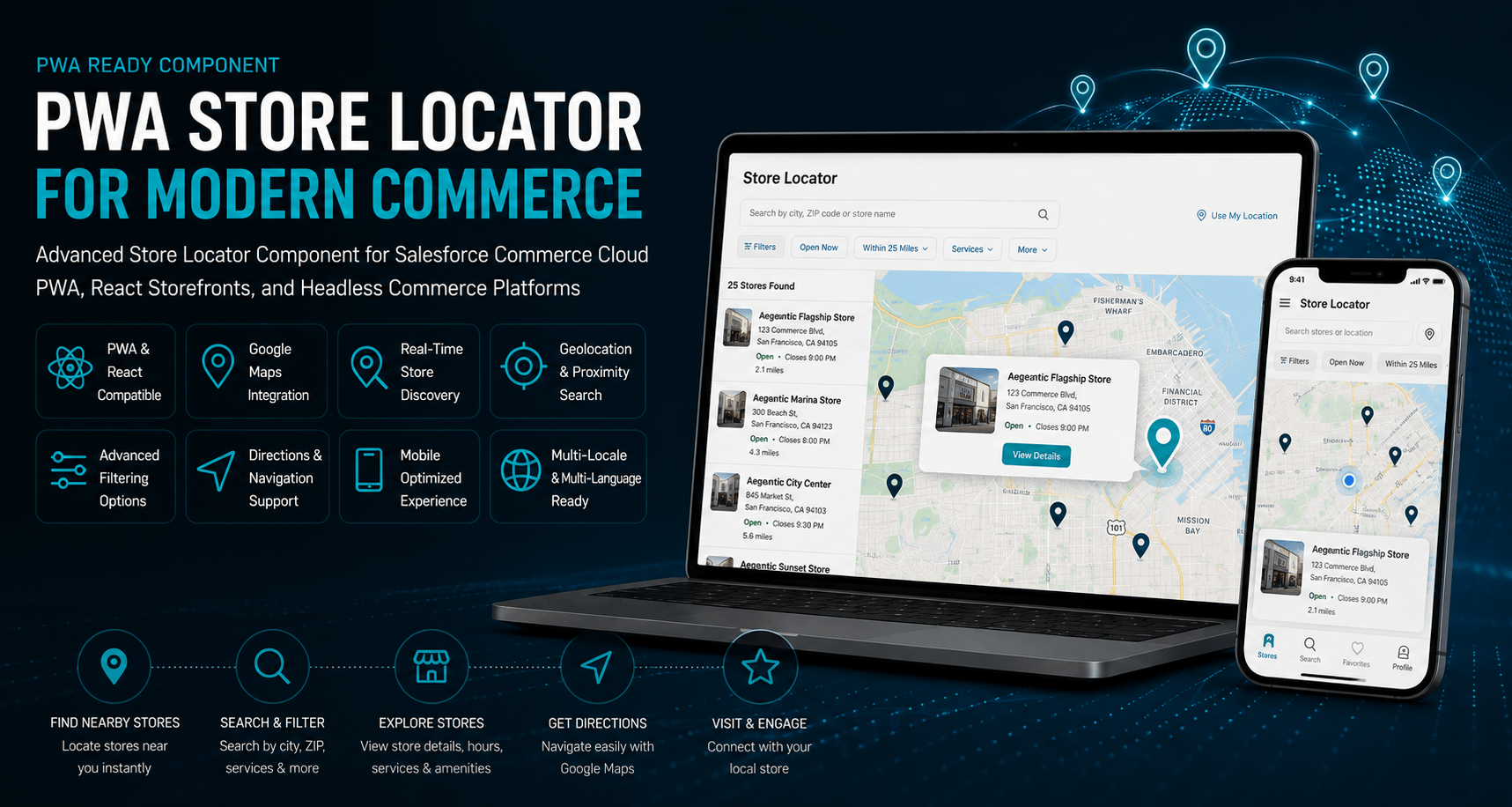 PWA Store Locator Component for Salesforce Commerce Cloud and headless commerce platforms with Google Maps integration and mobile store discovery