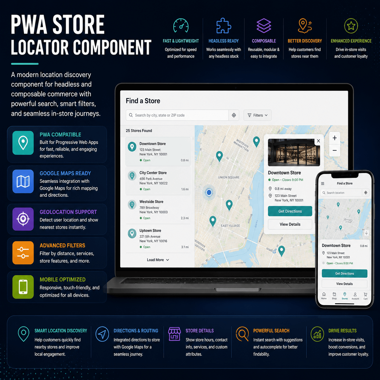 PWA Store Locator Component with Google Maps integration, geolocation search, advanced filters, and mobile-friendly store discovery