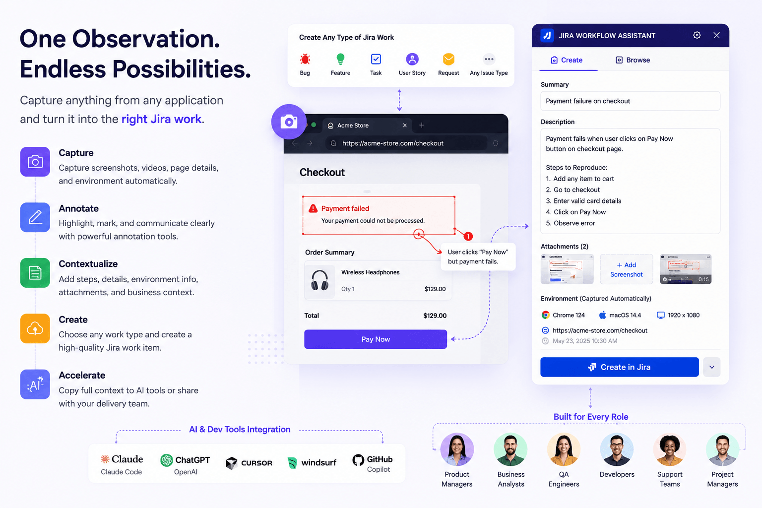 Jira Workflow Assistant delivery collaboration platform for capturing ideas, requirements, feedback, tasks, and issues with screenshots, annotations, AI integration, and automated context collection